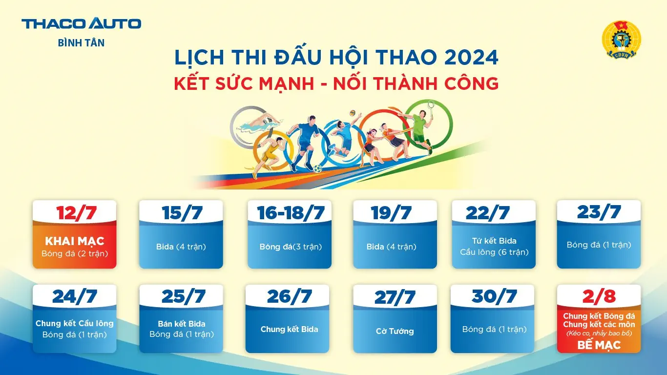 Lịch thi đấu Hội thao “Kết sức mạnh - Nối thành công” năm 2024 tại THACO AUTO Bình Tân